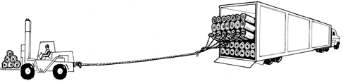 Chain-and-forklift rigging layout between the puller and a loaded trailer